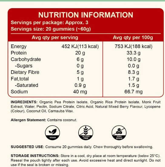 Treatein Protein Gummy Bears